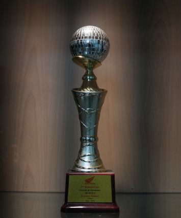 2nd Runner Up of Overall Performance 100 Ki(H1)