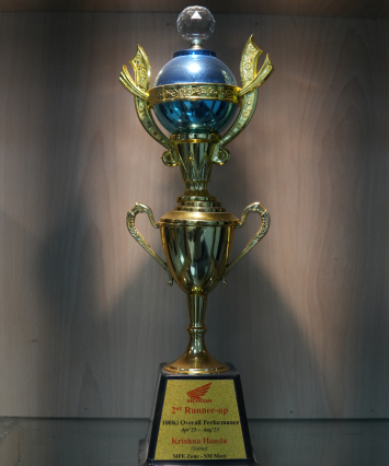 2nd Runner Up of 100 Ki Overall Performance (Apr'23-Aug'23)